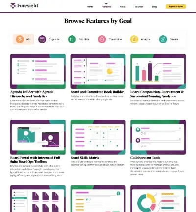 Foresight: WordPress Dev for SaaS gallery image 2